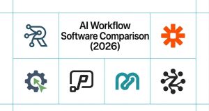 AI Workflow Software Comparison (2026): Which Tool Is Best?