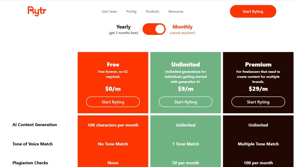 Rytr Pricing Rytr Pricing