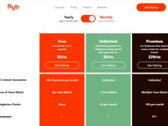 Rytr Pricing (2026): Free vs Unlimited vs Premium Plans Explained Rytr Pricing
