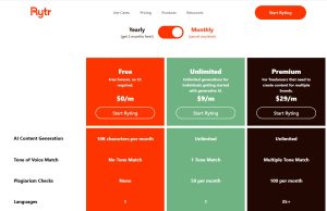Rytr Pricing (2026): Free vs Unlimited vs Premium Plans Explained Rytr Pricing