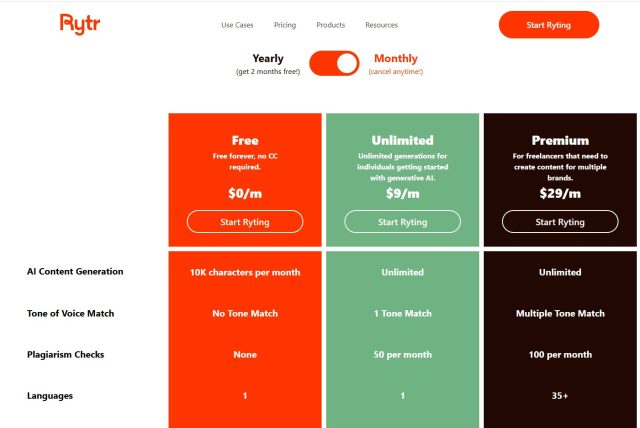 Rytr Pricing