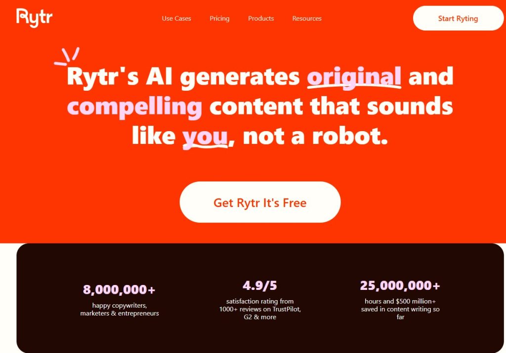 Rytr Features