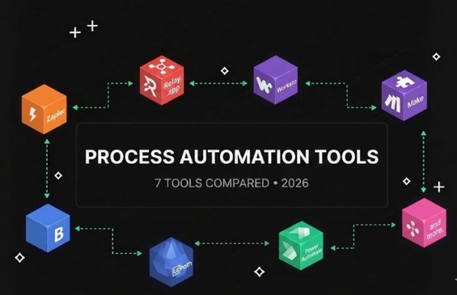 Process Automation Tools