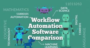 Workflow Automation Software Comparison (2026): Which Tool Is Best? Workflow Automation Software Comparison
